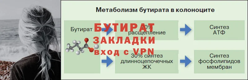 где купить наркоту  Старая Купавна  БУТИРАТ жидкий экстази 